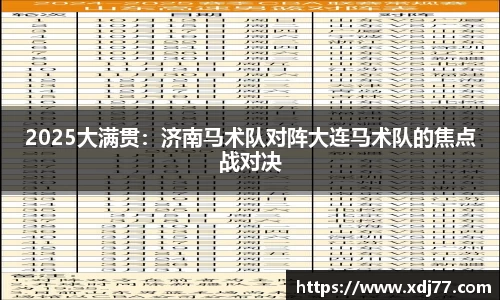 2025大满贯：济南马术队对阵大连马术队的焦点战对决