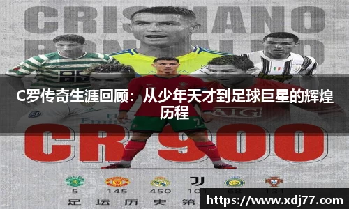 C罗传奇生涯回顾：从少年天才到足球巨星的辉煌历程